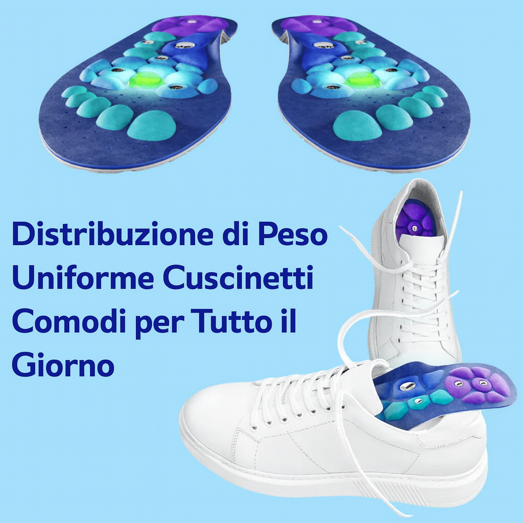 Solette Comode Sollievo™ – Supporto Attivo per Circolazione, Fascite e Gonfiore