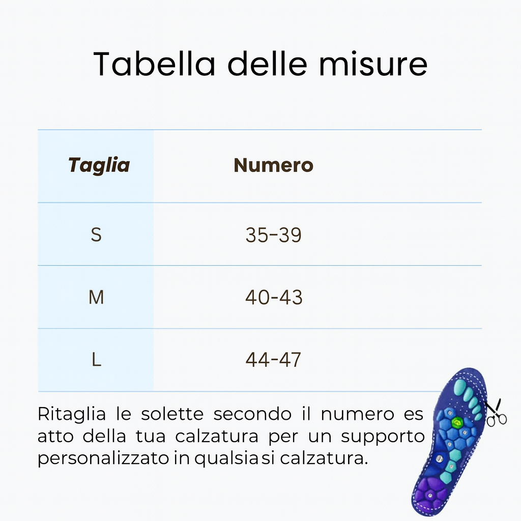 Solette Comode Sollievo™ – Supporto Attivo per Circolazione, Fascite e Gonfiore